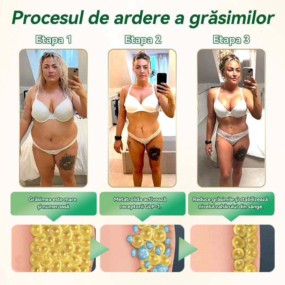 🌟𝗜𝗻𝘀𝘁𝗶𝘁𝘂𝘁𝘂𝗹 𝗖𝗹𝗶𝗻𝗶𝗰 𝗙𝘂𝗻𝗱𝗲𝗻𝗶 𝗥𝗲𝗰𝗼𝗺𝗮𝗻𝗱𝗮𝘁 | 𝗠𝗮𝗴𝗮𝘇𝗶𝗻 𝗼𝗳𝗶𝗰𝗶𝗮𝗹 | 🍀𝑆𝑇𝐷𝐸𝐼® 𝐺𝐿𝑃-1 𝑃𝑖𝑒𝑟𝑑𝑒𝑟𝑒 î𝑛 𝑔𝑟𝑒𝑢𝑡𝑎𝑡𝑒 𝑆𝑜𝑙𝑢ț𝑖𝑒 𝑜𝑟𝑎𝑙ă - 👨⚕️ 𝑶𝒃𝒆𝒛𝒊𝒕𝒂𝒕𝒆, 𝒃𝒐𝒍𝒊 𝒄𝒂𝒓𝒅𝒊𝒐𝒗𝒂𝒔𝒄𝒖𝒍𝒂𝒓𝒆, 𝒅𝒊𝒂𝒃𝒆𝒕, 𝒂𝒑𝒏𝒆𝒆 î𝒏 𝒔𝒐𝒎𝒏, 𝒑𝒓𝒐𝒃𝒍𝒆𝒎𝒆 𝒂𝒓𝒕𝒊𝒄𝒖𝒍𝒂𝒓𝒆 ș𝒊 𝒎𝒖𝒍𝒕𝒆 𝒂𝒍𝒕𝒆𝒍𝒆